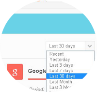 period_r2
